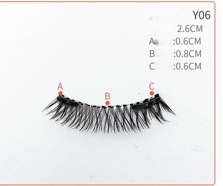 Quantum Magnetic Eyelashes