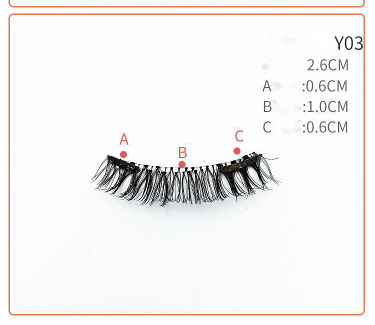 Quantum Magnetic Eyelashes