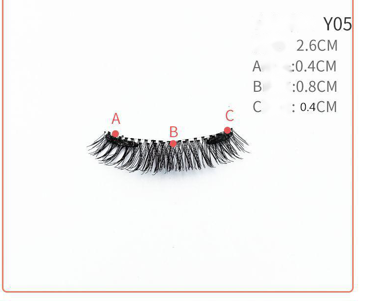 Quantum Magnetic Eyelashes