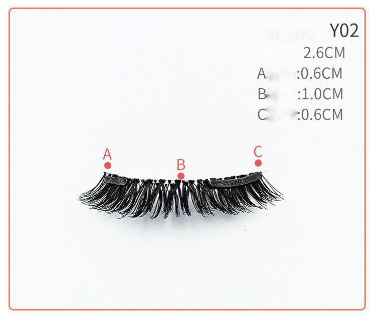 Quantum Magnetic Eyelashes