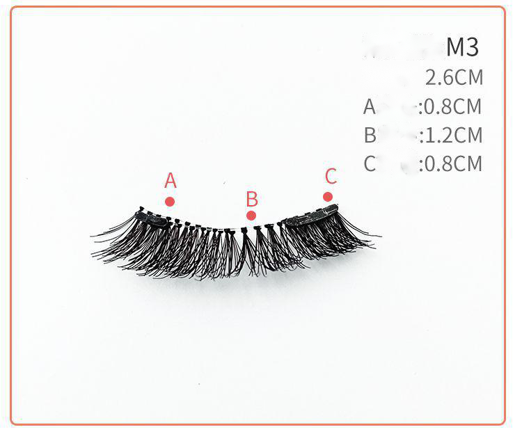 Quantum Magnetic Eyelashes