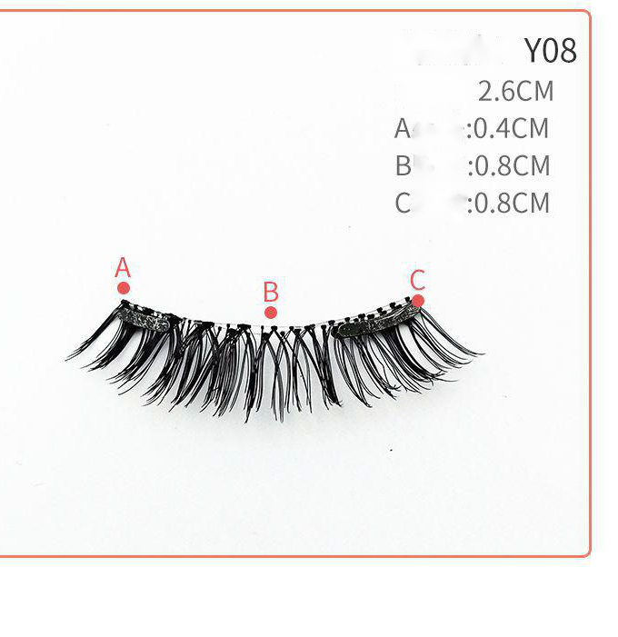 Quantum Magnetic Eyelashes