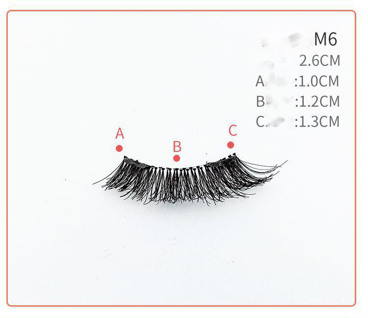 Quantum Magnetic Eyelashes