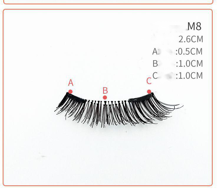 Quantum Magnetic Eyelashes